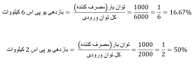 راندمان یو پی اس